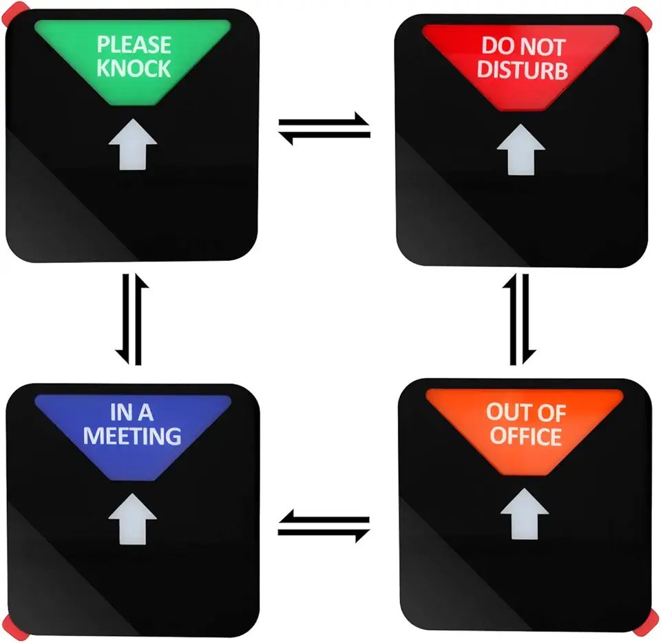 Kichwit Privacy Sign, Do Not Disturb Sign, Out of Office...